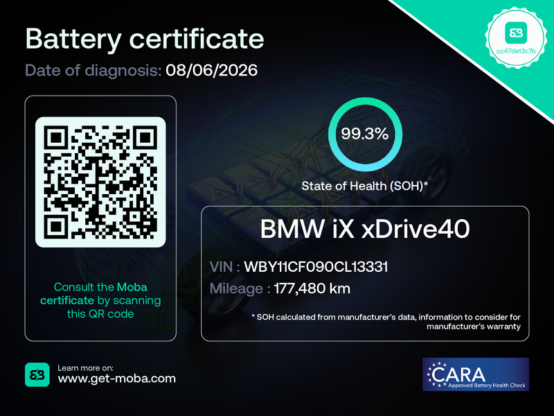 Certificat BMW iX xDrive40