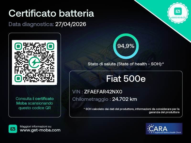 Raport SOH Fiat 500e - 94.9%