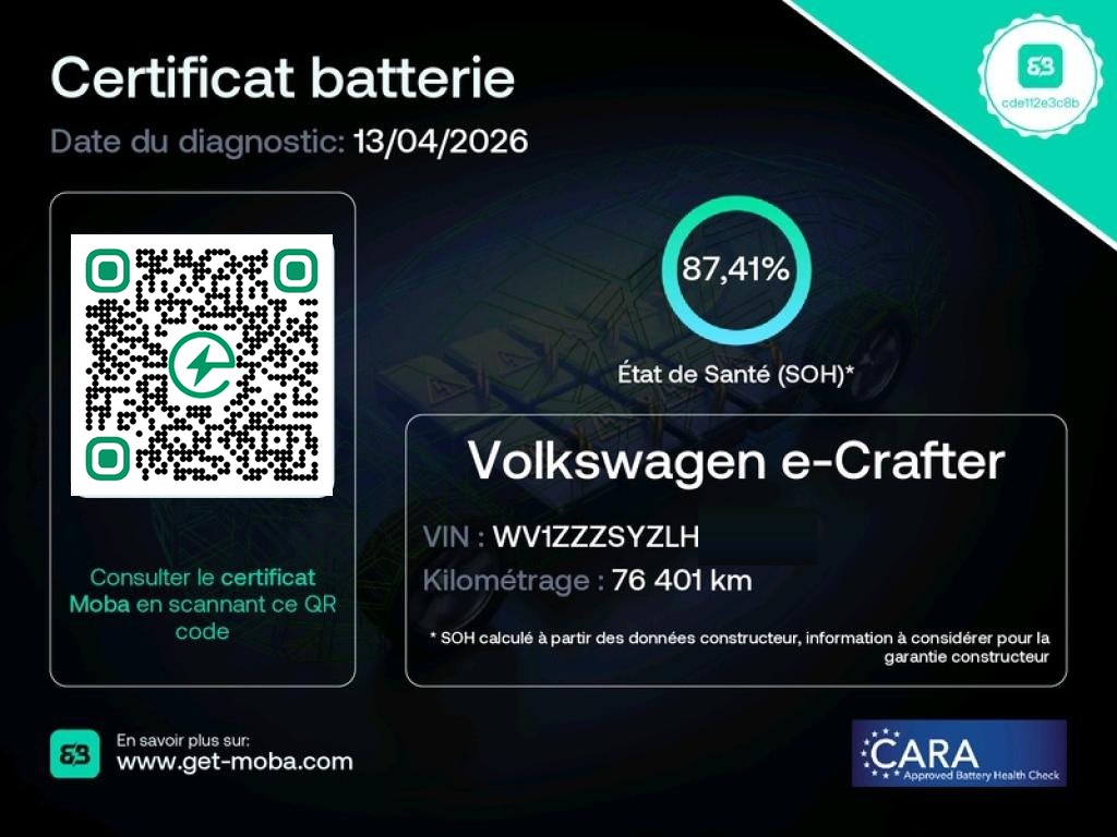 Raport SOH Volkswagen e-Crafter - 87.41%
